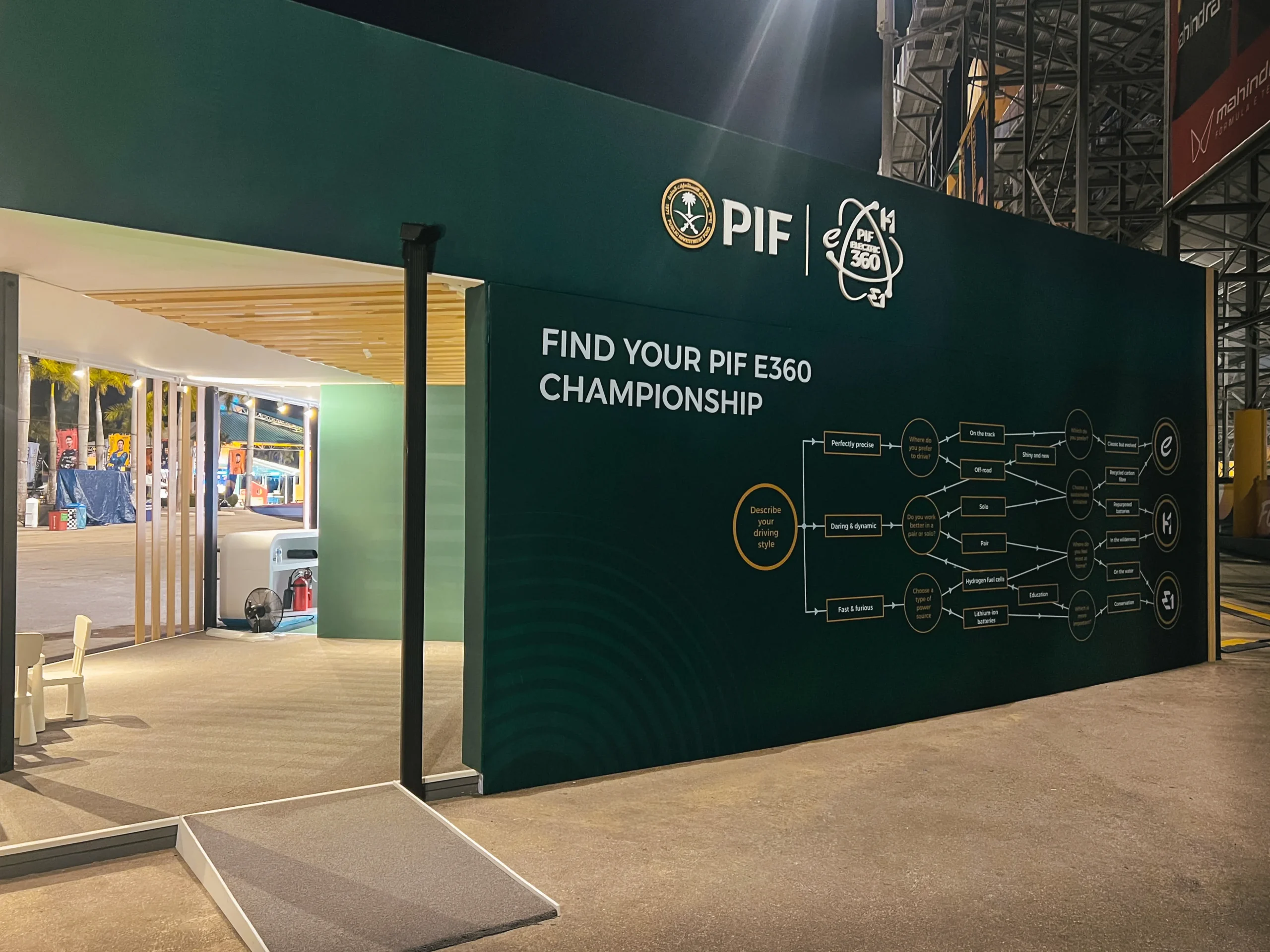 PIF E360 championship graphics wall at night, Miami Formula ePrix 2025, Super Charged pavilion, EventPro